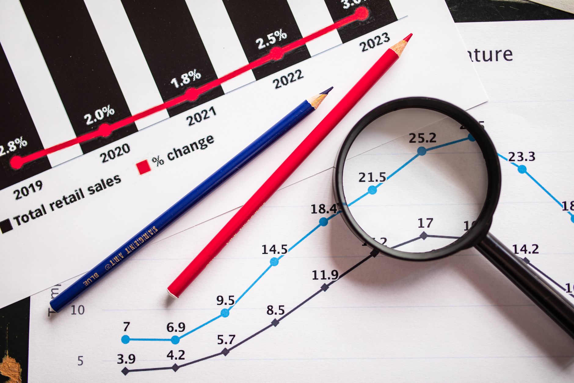 Ministerul Finanțelor: Deficitul bugetar a scăzut la 3,82% din PIB în primele nouă luni ale anului 2026