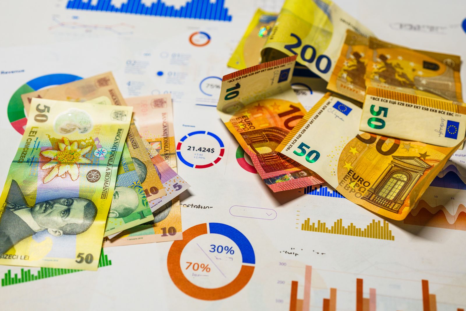 Goldman Sachs: Leul este supraevaluat față de fundamentele economiei României
