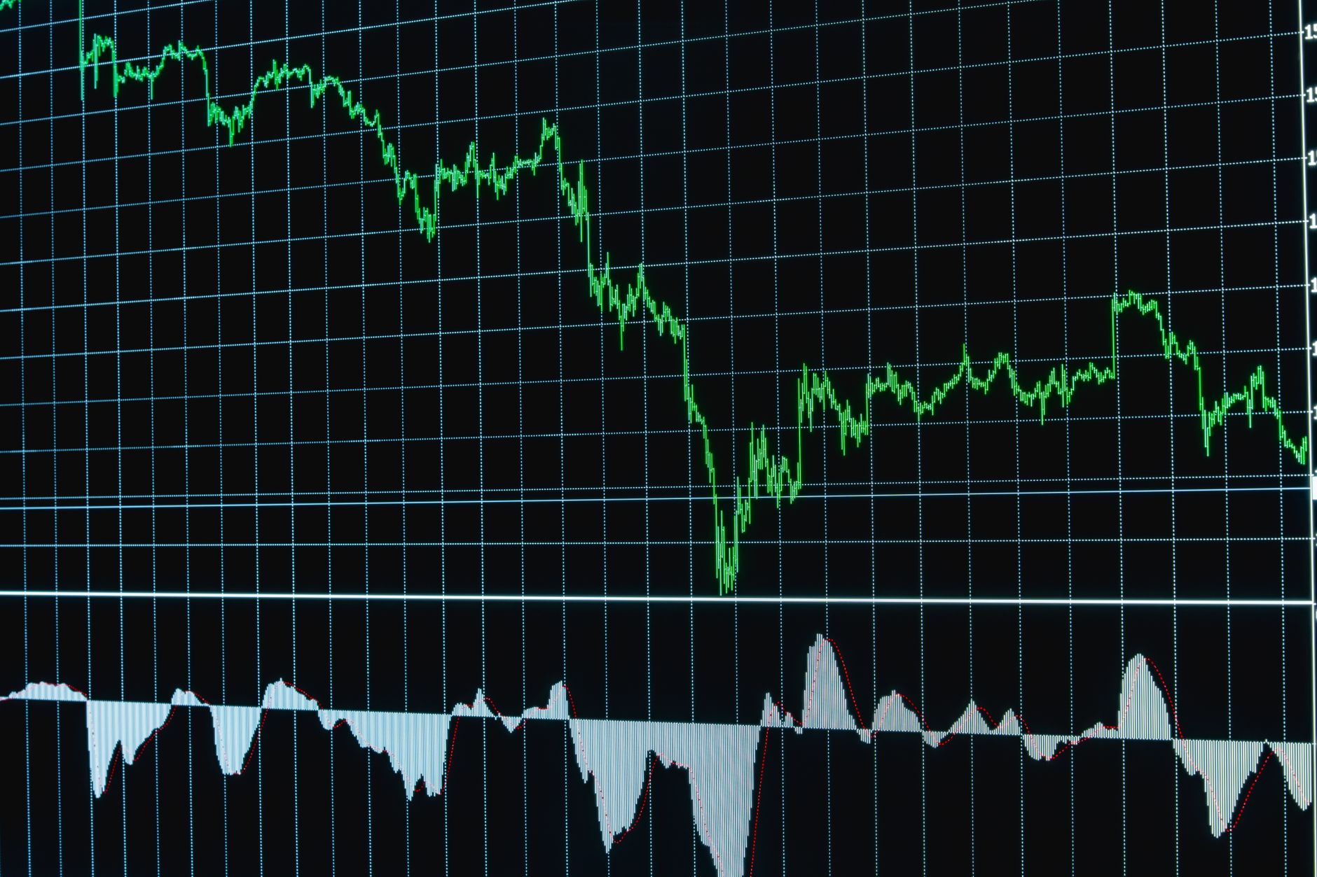Piețele financiare globale sunt în scădere sub presiunea prețului petrolului și a incertitudinilor geopolitice