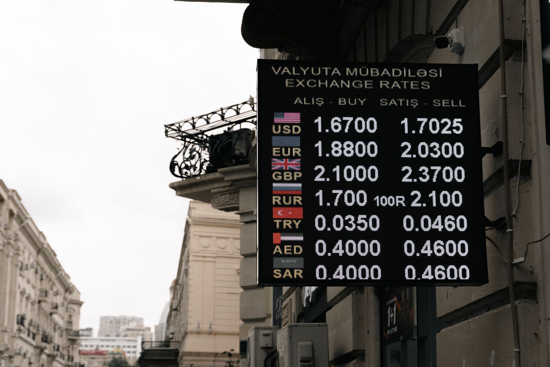 Impactul conversiei valutare asupra portofoliului de investiții: cum influențează monedele câștigul net