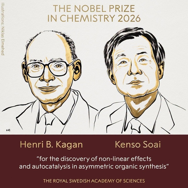 Henri B. Kagan și Kenso Soai primesc Premiul Nobel pentru Chimie în 2026