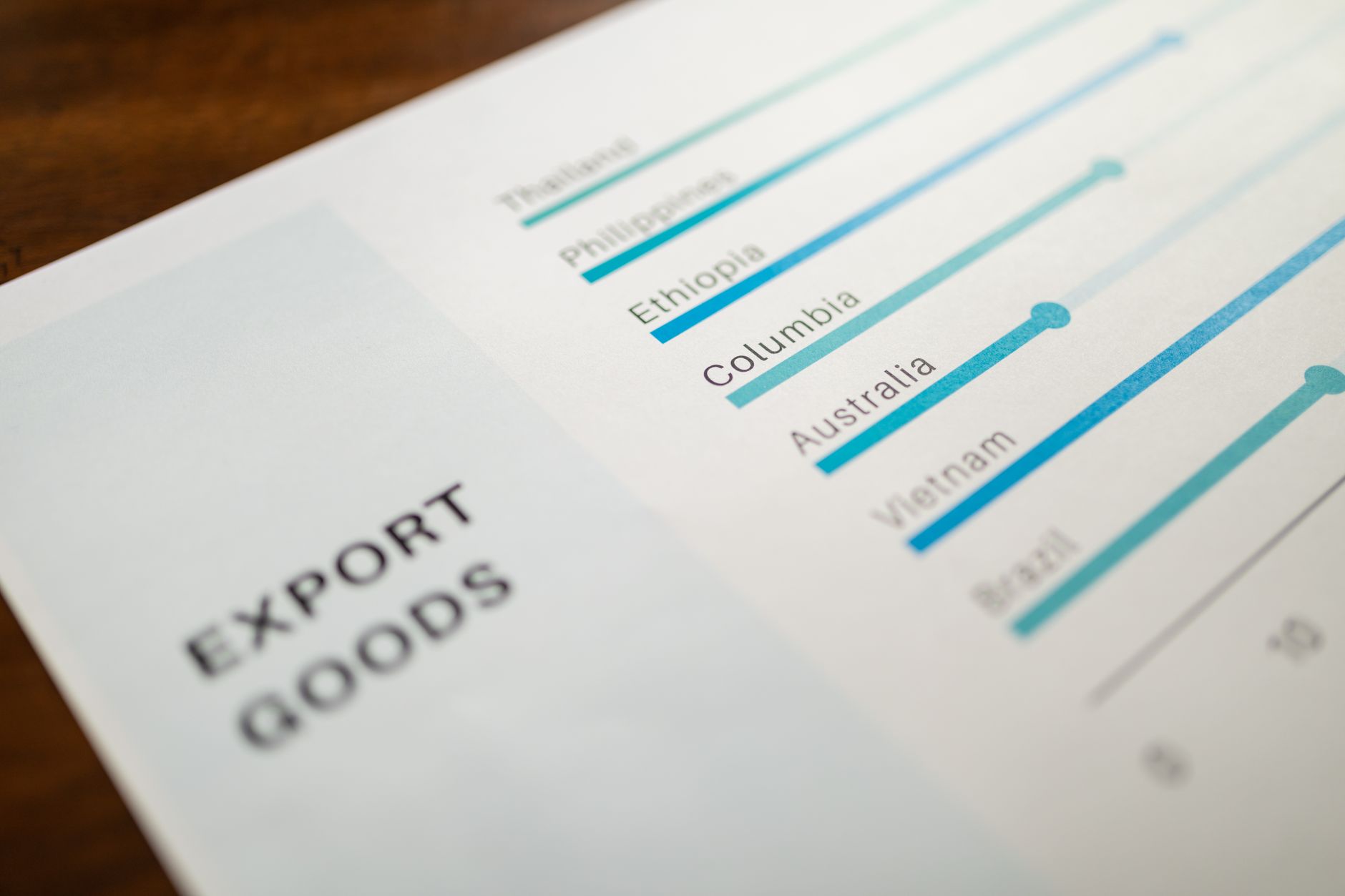 FMI revizuiește în sus prognoza de creștere economică globală pentru 2026, dar semnalează riscuri majore