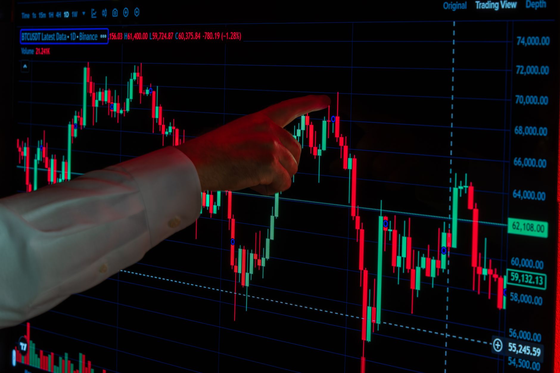 Profituri masive la băncile de pe Wall Street, sub umbra riscurilor macroeconomice din SUA